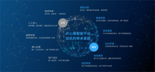 尋聲科技 以科技創(chuàng)新引領(lǐng)行業(yè)推廣，開(kāi)啟智能聲學(xué)新篇章